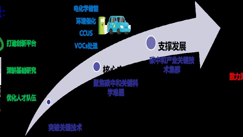 工程塑料：航空航天领域的“隐形翅膀”**
